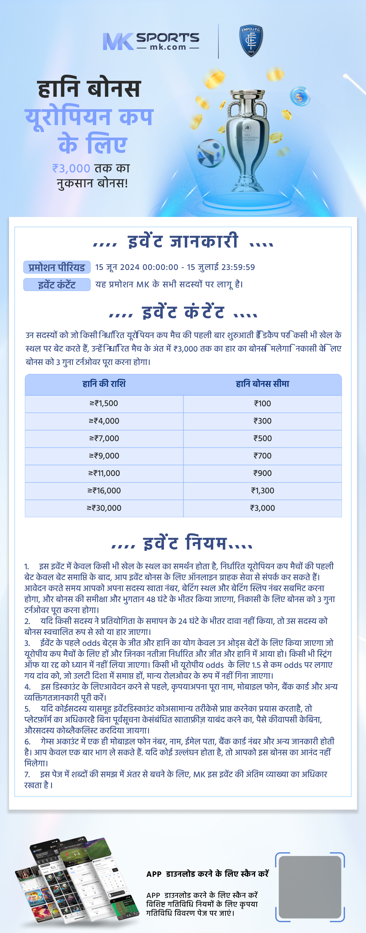 26 12 23 kerala lottery result