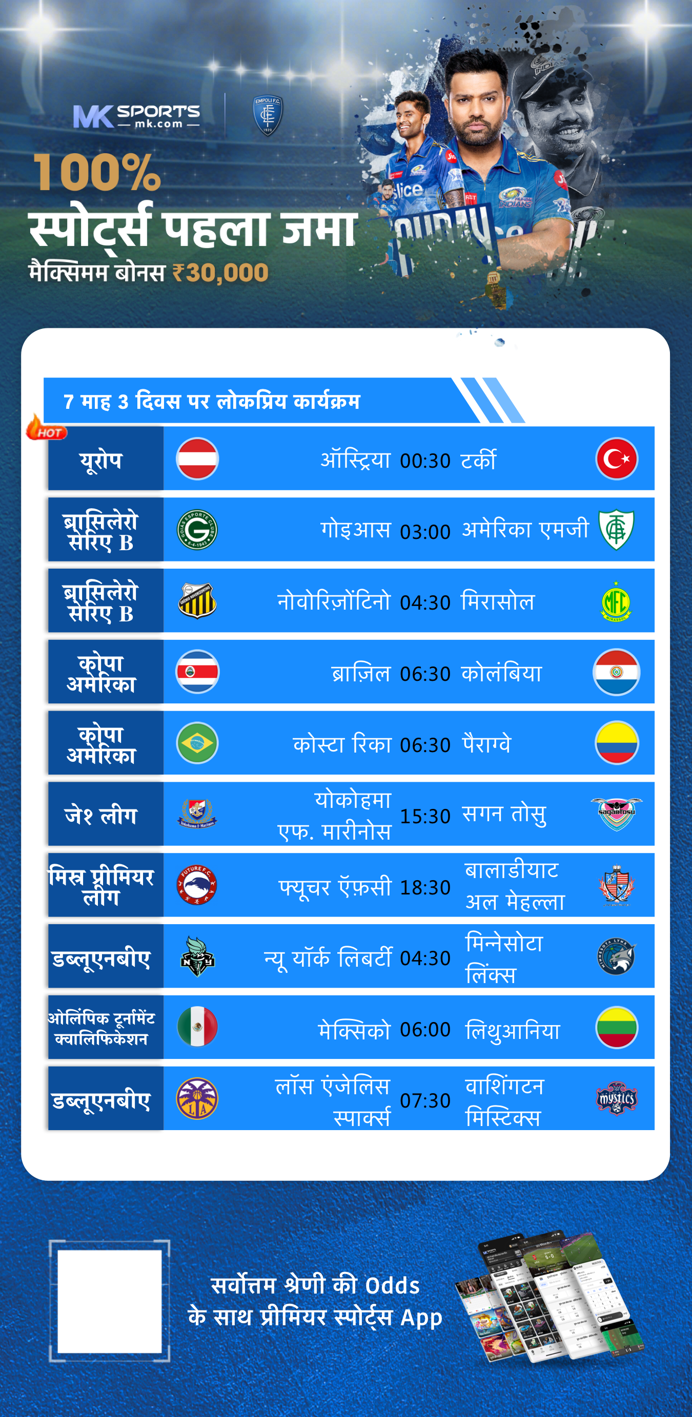 Nagaland State Lottery Sambad Today Result 8:00 PM