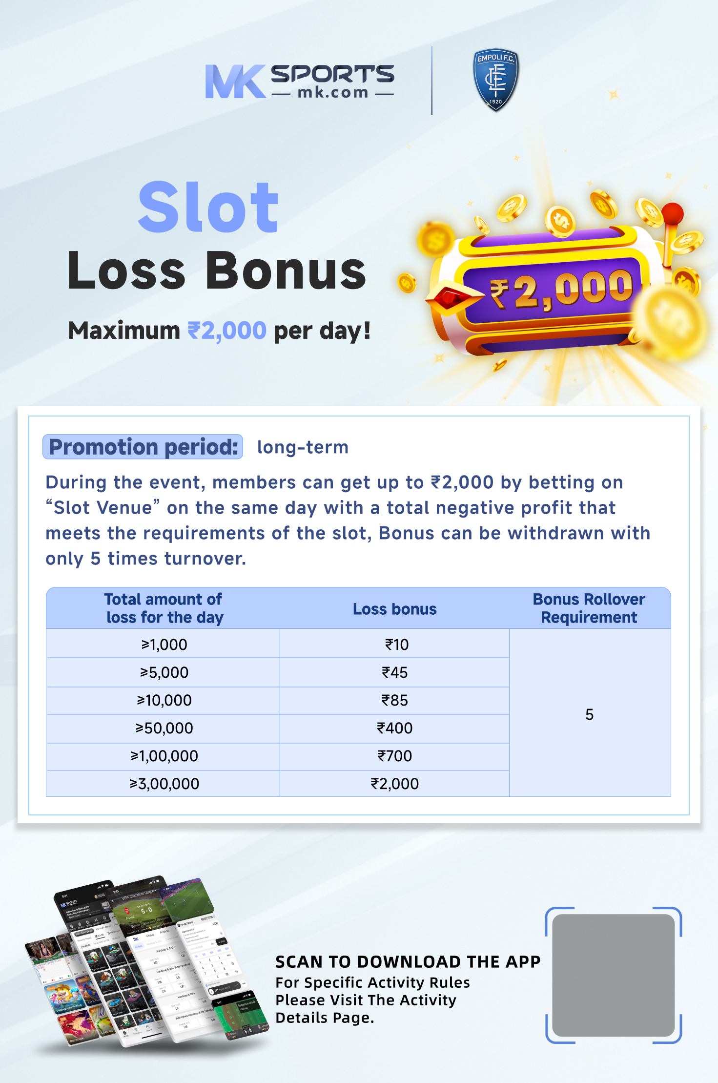 The Bandit's Online Slot Bonus Compilation!