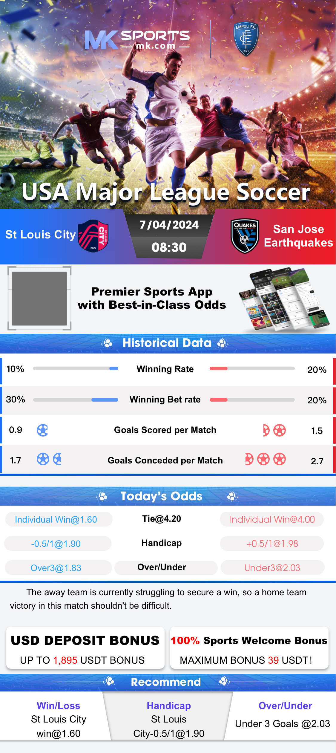 Georgia  Cash 4 Lottery Results and Game Details