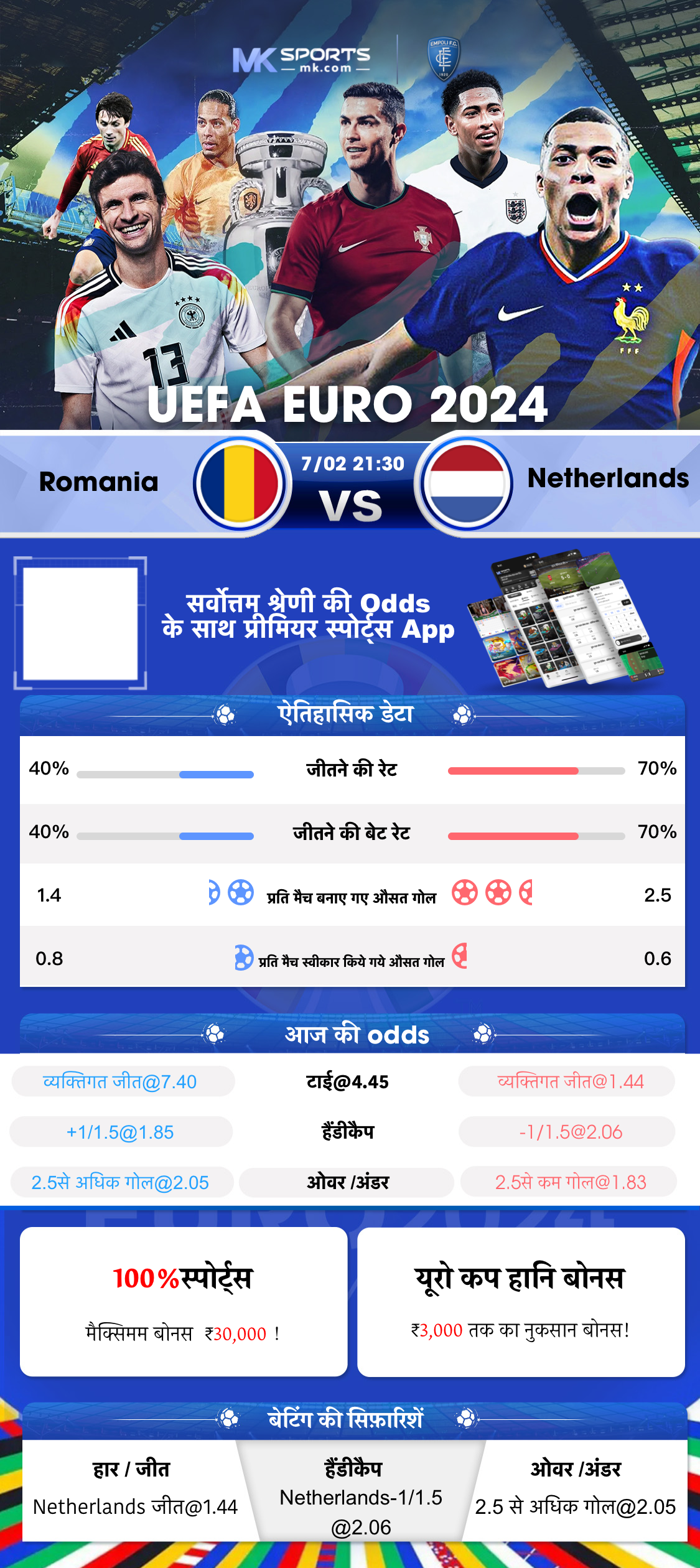 football mania slot