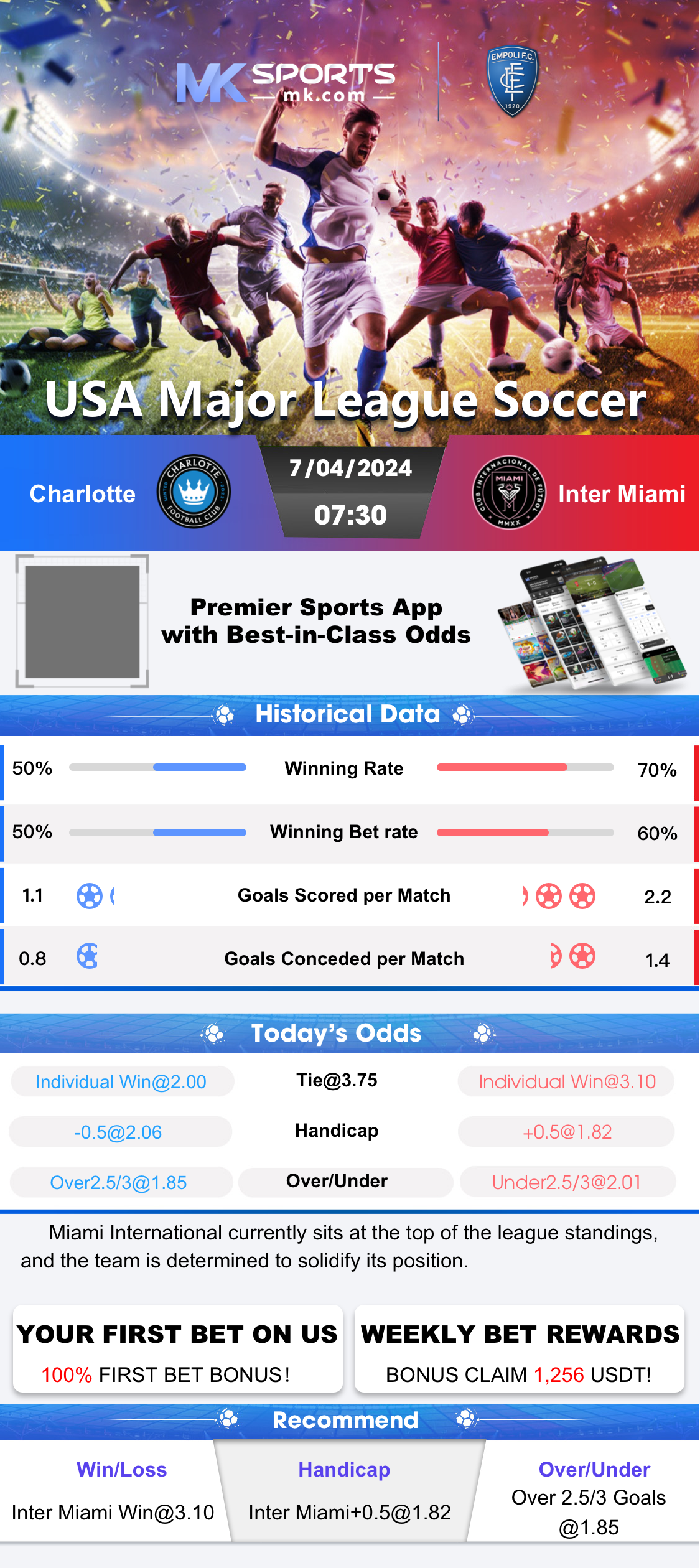 View Pick 4 Results Details of May 3, 2024