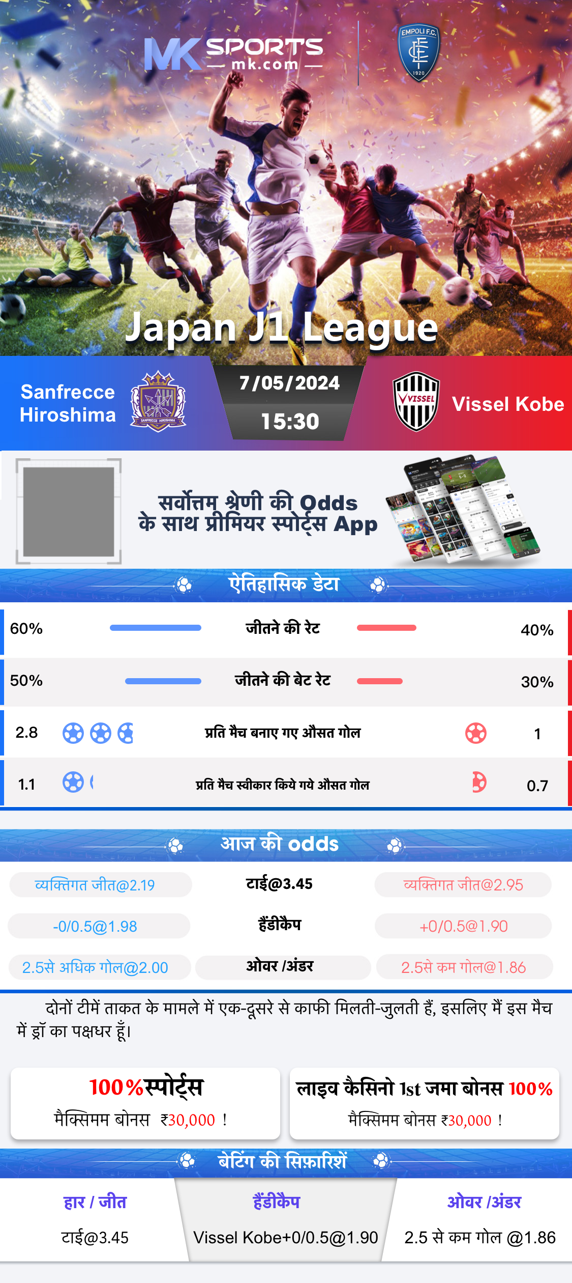 Bodoland Lottery Result Today Assam